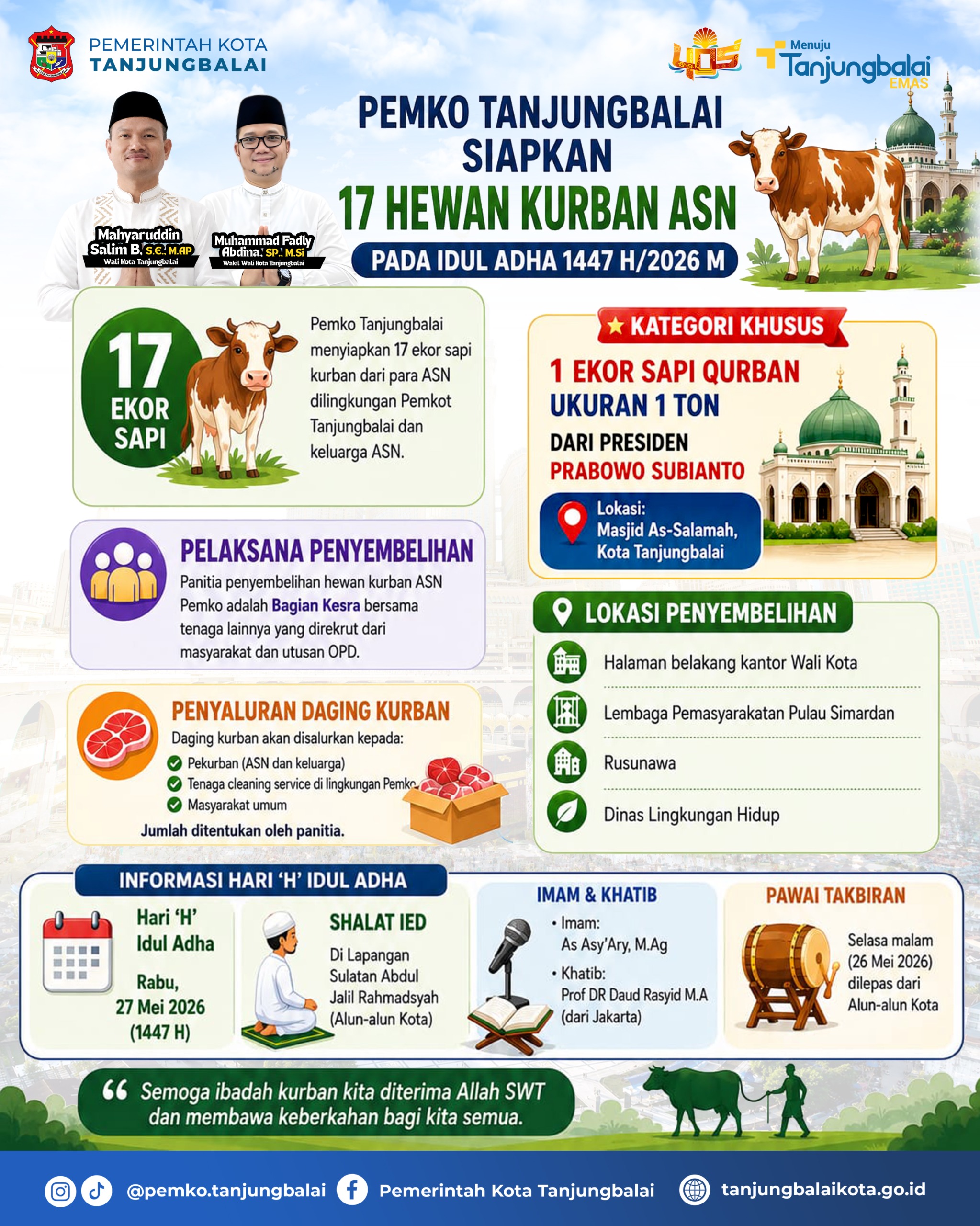 Pemko Tanjungbalai Siapkan 17 Hewan Kurban ASN Pada Idul Adha 1447 H/2026 M.